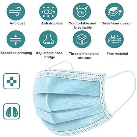 MASK 3 LAYER WITH ELASTIC EAR LOOP (BFE 95+) PACK 100 (ONLY 49.99$)