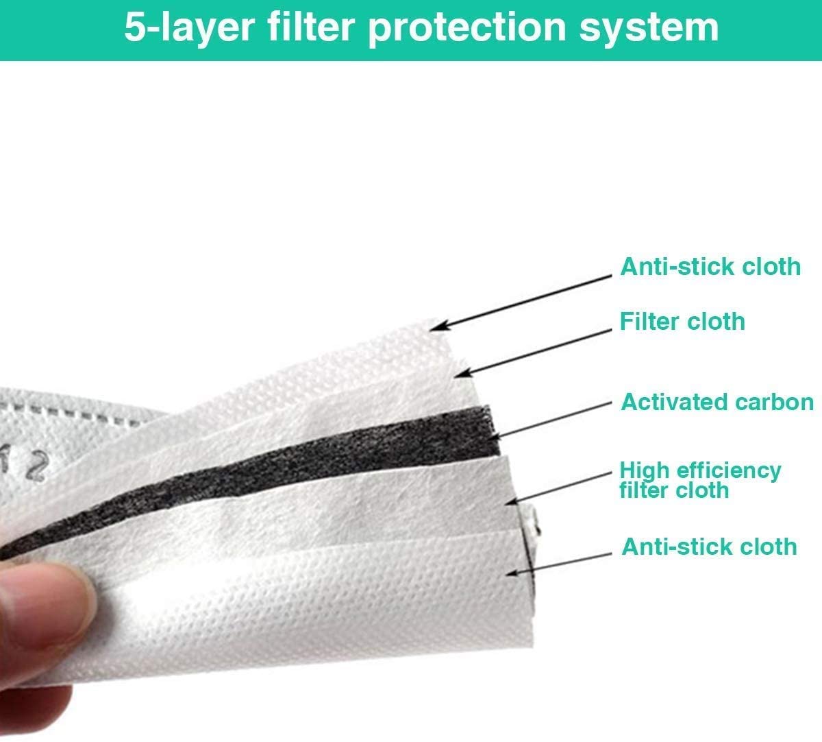 MASK REPLACEMENT PM2.5 FILTER (2 PACK) DOES NOT INCLUDE THE MASK