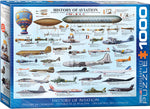 EuroGraphics History of Aviation 1000 pcs Puzzle