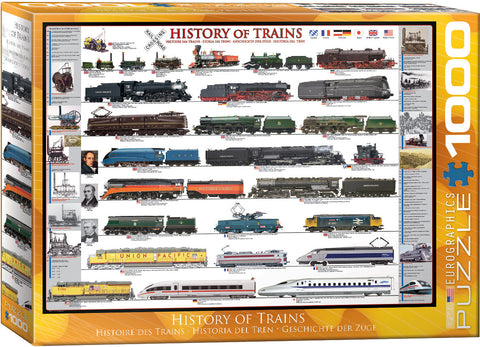 History of Trains - 1000 pcs Puzzle