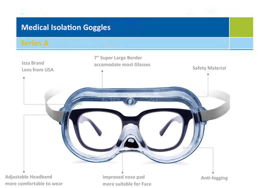 PROTECTIVE GOGGLES